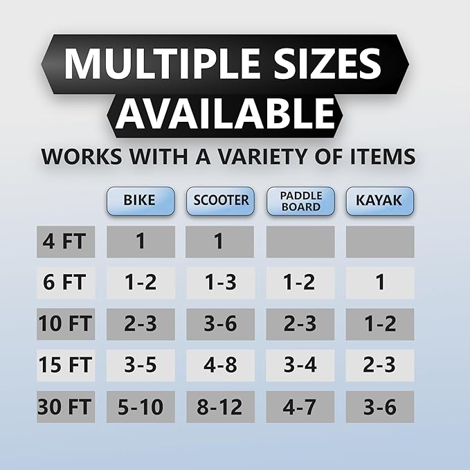 Lumintrail Long Coiled Bike Cable Lock 3/8 Inch 10ft (4, 6, 10, 15, 30ft), Weatherproof Locks for Kayak, Bike, Scooter, Outdoor Equipment, Resettable Combination Lock Anti Theft Protection