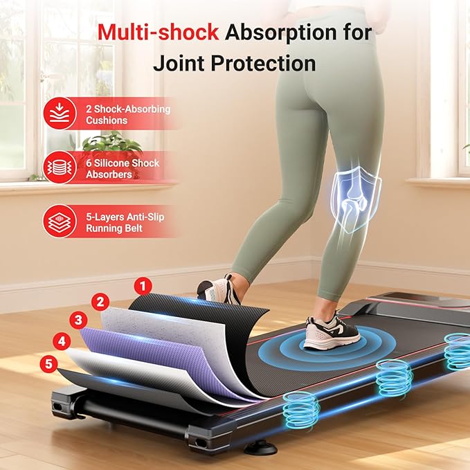 THERUN Walking Pad Treadmills with 6% Auto Incline, 2.5 HP Under Desk Treadmill for Home with Remote Control, 300 lbs Weight Capacity, LED Display, Wide Belt