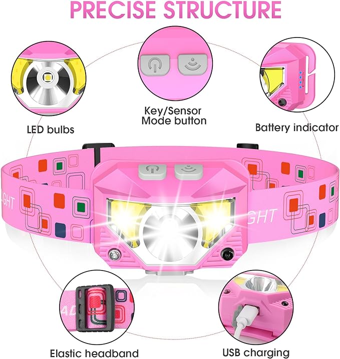 LHKNL Headlamp Flashlight, High Lumen Bright LED Rechargeable Headlight with White Red Light, 2-Pack Waterproof Motion Sensor Head Lamp, 8 Mode for Camping Running Hiking Fishing Gear- Pink