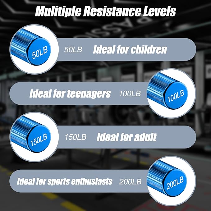 Grip Strength Trainer 4 Pack,50LB-200LB Metal Hand Grip Strengthener,Non-Slip Heavy-Duty Forearm Exerciser,Hand Gripper for Muscle Building and Hand Rehabilitation Exercising