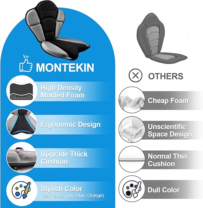 Thickened Kayak Seat with Back Support, Sit On Top Cushioned Canoe Backrest Molded Foam Seat for SUP Paddle Board Fishing Boat Long Trip