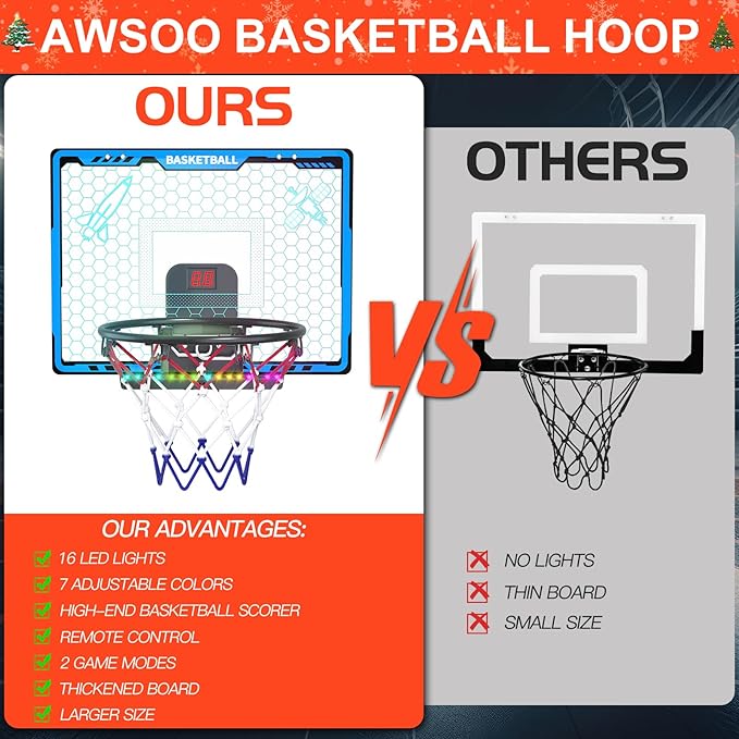 Awsoo Mini Basketball Hoop for Kids,Indoor Basketball Hoop with4 Basketballs, Colorful LED and Scoreboard, Mini Hoop Toys for 5 6 7 8 9 10 11 12 Year Old Boys Girls (Blue)