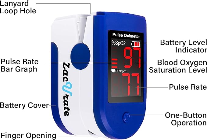 Zacurate FSA/HSA Eligible 500CL Fingertip Pulse Oximeter Blood Oxygen Saturation Monitor with Batteries and Lanyard Included (Sapphire Blue)