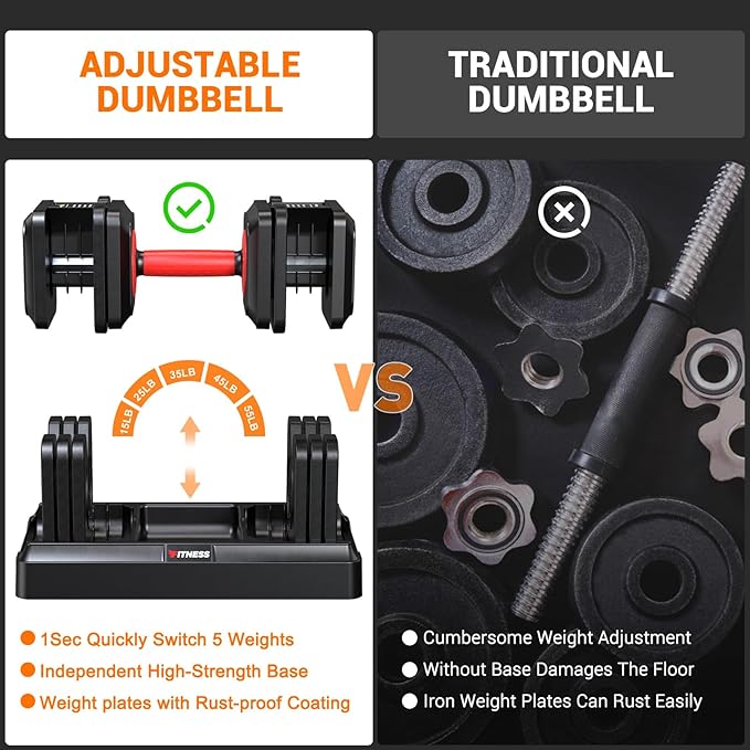 Adjustable Dumbbells 2 Pieces, 1 Second Weight Dumbbells 5 in 1 Free Adjustable with Non-slip Textured Handle for Home Gym for Men and Women
