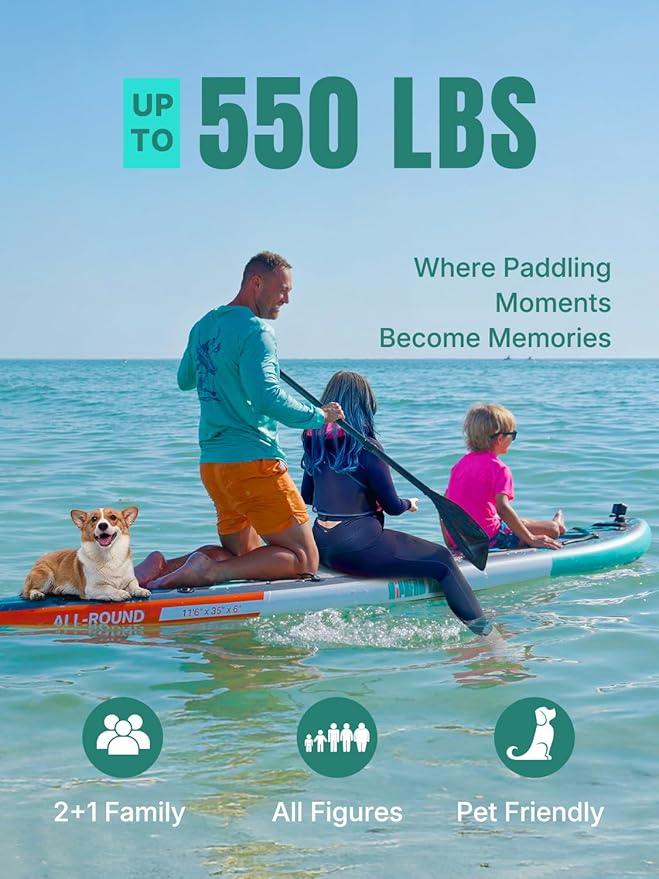 Niphean PRO (Extra Large) Inflatable Paddle Board, 11'6" Stand Up Paddle Board with Pressure Gauge, Inflatable Seat, Multifunctional Base, StabilTrac Fin, Upgraded SUP for Adults, Family, 2+1 Person