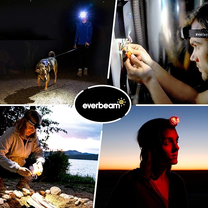 Everbeam H6 Pro LED Head Torch Headlamp, Motion Sensor Control, 650 Lumen Bright 20 Hours Runtime 1200mAh Battery Powered USB Rechargeable Headlight
