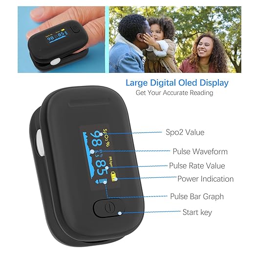 Oximeter, Pulse Oximeter, Oximeter with Alarm, Fingertip Pulse Oximeter, Oxygen Monitor Fingertip, HD OLED Display Oximetro with Batteries & Lanyard (Royal Black)