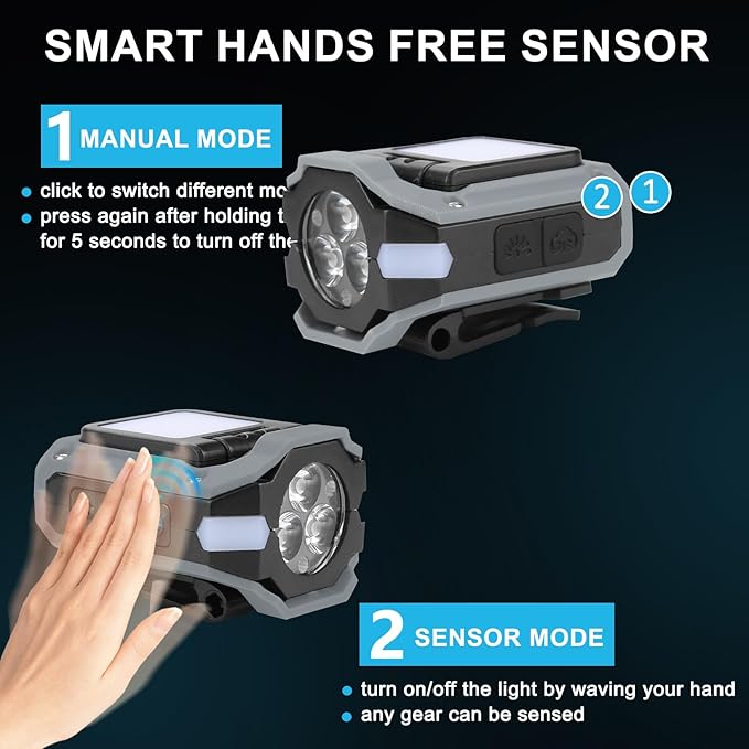 Rechargeable Headlamp, Motion Sensor 500 Lumen Head Lamps, 3 LED Rechargeable with Clip Hand Free, Adjustable Head Light for Camping, Night Walking, Running, Hiking and Outdoor
