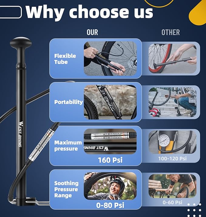 Mini Bike Pump Portable Bicycle Pump, Aluminum Alloy 160PSI Floor Bike Pump Fits Presta And Schrader Valves, Lightweight Air Bike Tyre Pump for Road Mountain Bike Balls
