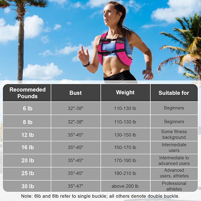 Weighted Vest Woman, 6 LB Womens Weight Vest for Walking, Strength Training Weight Vests for Men, Reflective Stripe Fitness Vest for Workout Running Jogging