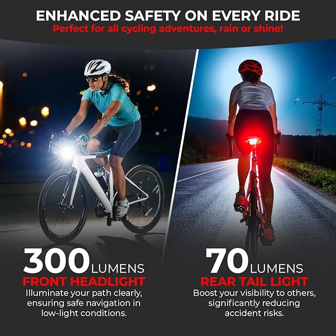 Bike Light Set for Night Riding | USB Rechargeable Ultra-Bright Front Headlight and Back Tail Lights | 4 Light Modes Mountain Bicycle Flash Accessories | Easy Installation for Men, Women, Kids