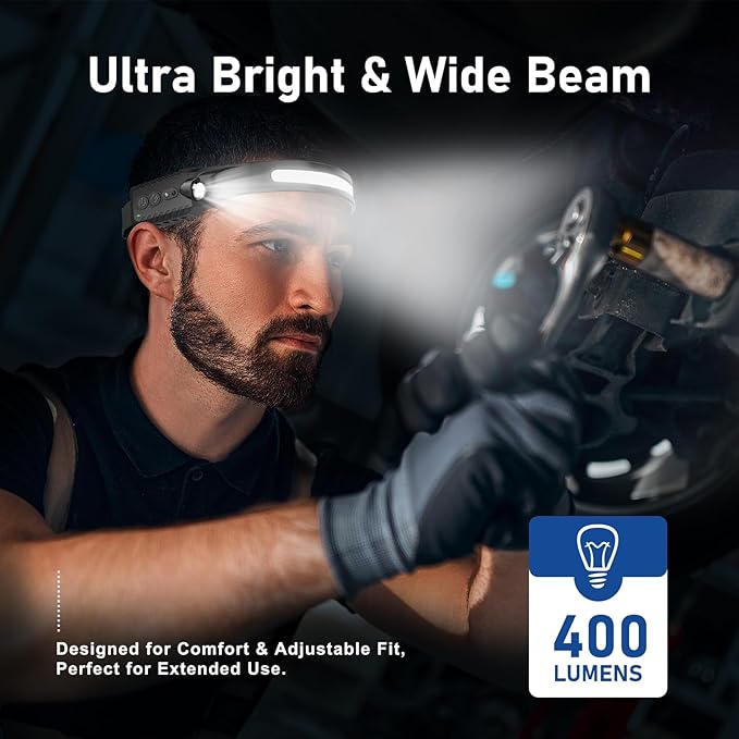Rechargeable LED Headlamp, 400 Lumens, USB-C, IPX4 Waterproof, 5 Modes, — Lightweight, Adjustable, Hard Hat Clips Included; for Camping, Hiking, Running, Fishing & Repairs