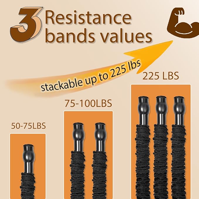 Pull Up Assistance Bands, Heavy Duty Resistance Bands for Pull Up Bar, Adjustable Weight/Size with Fabric Feet/Knee Rest, Bands for Pull Up Assist for Strength Training