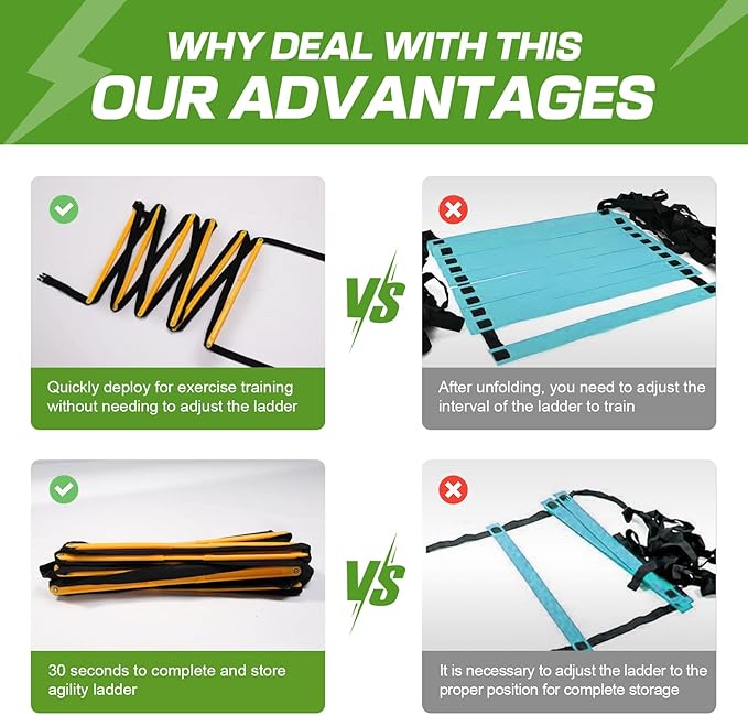 Agility Ladder 12 Rung 20 FT Speed Training Ladder Drill Sports Workout Equipment for Football Soccer Footwork Exercise