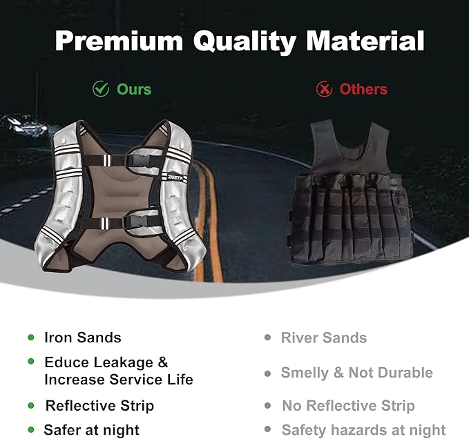 Weighted Vest, 6lb/8lb/12lb/16lb/20lb/25lb/30lb Weight Vest with Reflective Stripe, Weighted Vest for Men Women Workout Equipment for Strength Training, Running, Jogging, Fitness, Weight Loss