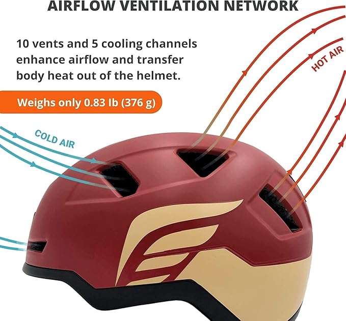 Bike Helmet with LED Lights - Urban Bicycle Helmet for Adults, Men & Women - CPSC & NTA-8776 Dual Certified - Class 3 E-Bikes, Scooters, Onewheel, Commuter, Mountain