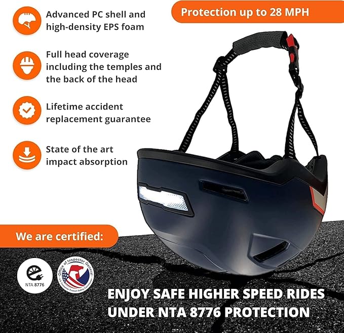 Bike Helmet with LED Lights - Urban Bicycle Helmet for Adults, Men & Women - CPSC & NTA-8776 Dual Certified - Class 3 E-Bikes, Scooters, Onewheel, Commuter, Mountain