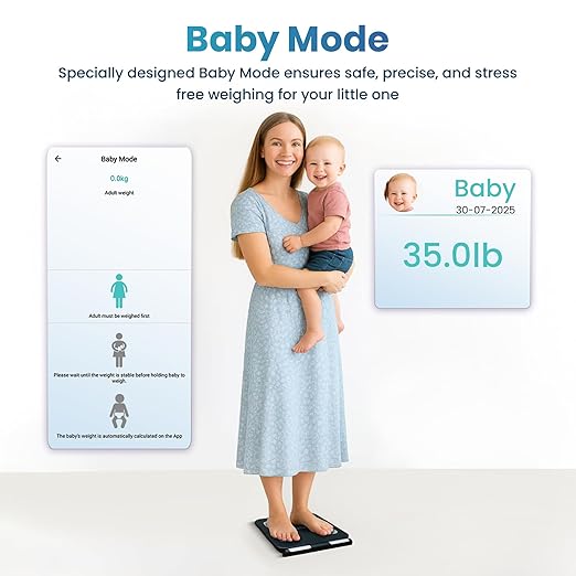 8-Electrode Smart Weight Scale for Body Weight with Mobile App | Digital Weight Scale | BIA Technology for BMI, Muscle Mass & More | Bluetooth Connectivity