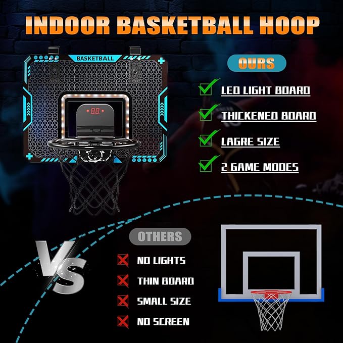 Indoor Mini Basketball Hoop for Boys Kids Aged 5 6 7 8 9 10 11 12+, Over The Door Basketball Hoops with LED Lighting, Electronic Scoreboard, and 4 Balls, Sport Toys Birthday Gift