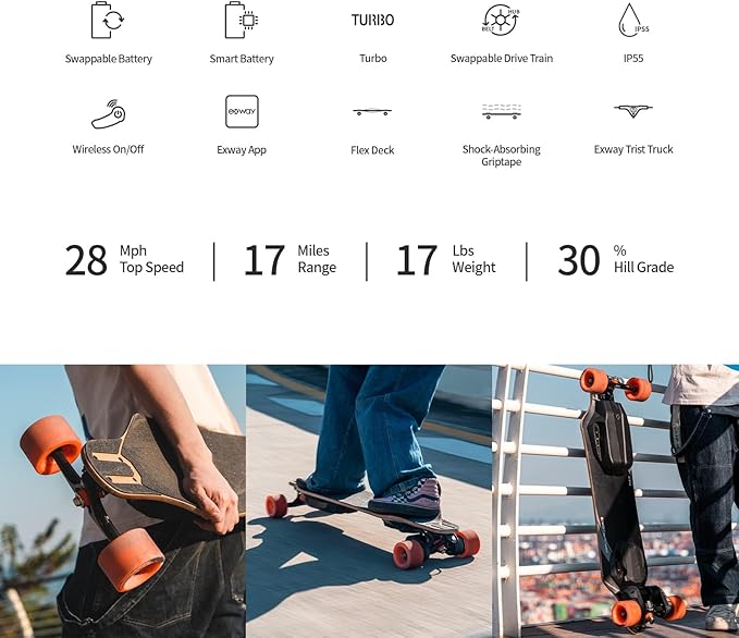 Exway Flex Belt Electric Skateboards with Remote, Top Speed of 25 Mph, 17miles Range, Flexible Tri-Laminate Deck, IP55 Waterproof, Electric Longboard for Adults & Teens