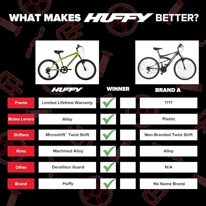 Huffy Stone Mountain Hardtail Mountain Bike for Boys/Girls/Men/Women, 20"/24"/26" Sizes, 6 or 21 Speed Shimano Twist Shifting, Front or Dual Suspension, Comfort Saddle, Sleek Colors