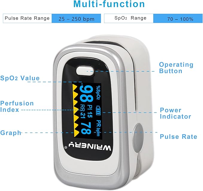 WRINERY Oxygen Saturation Monitor, Pulse Oximeter Fingertip, Oxygen Monitor, O2 Saturation Monitor, OLED Portable Oximetry with Batteries, Lanyard (Silver-White)