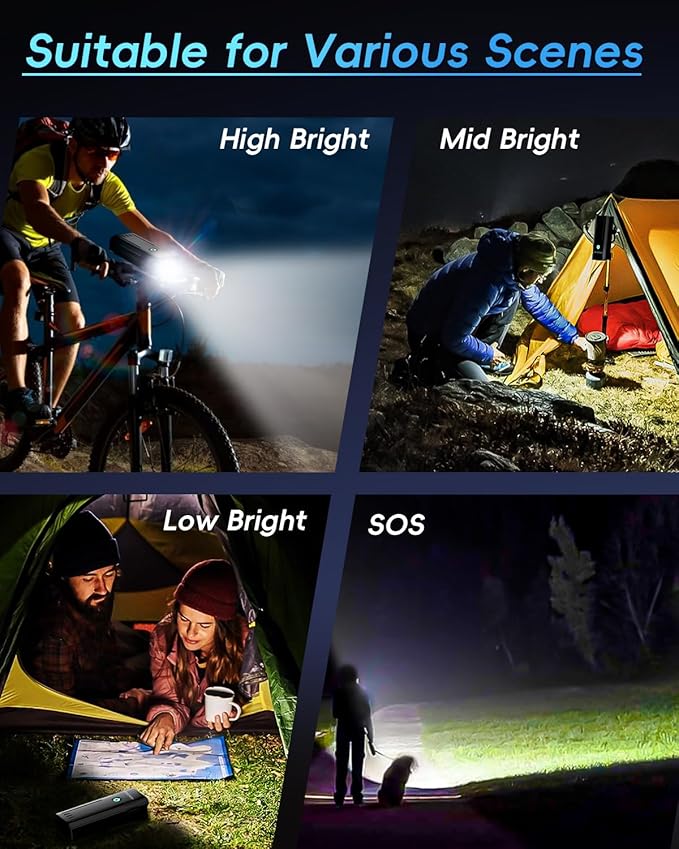 Bike Lights for Night Riding, 10000mah Bike Lights 30H+ Runtime, Super Bright LED USB Rechargeable Headlight and Taillight, IPX6 Waterproof Bicycle Light【2025 Upgrade Combination】