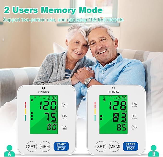 Blood Pressure Monitor Upper Arm Blood Pressure Machine for Home Use BP Cuff Kit, Large 3-Color 3.4'' Display with Backlight,Pulse Rate Detection Meter with Cuff 22-42cm/2×99 Sets Memory (White)
