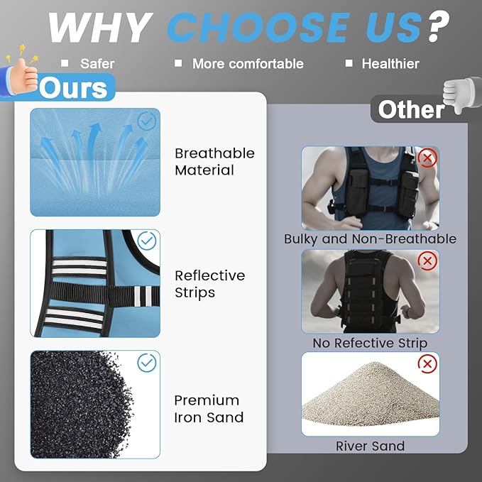 Weighted Vest Woman, 6 LB Womens Weight Vest for Walking, Strength Training Weight Vests for Men, Reflective Stripe Fitness Vest for Workout Running Jogging