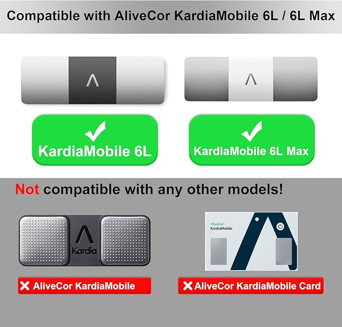 iGuerburn Hard Case for KardiaMobile 1L/6L/6L Max EKG Monitor, Kardia Mobile Heart Monitor Case, Safe to Carry & Provides Tough Protection