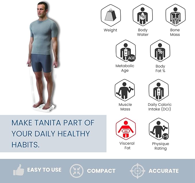 Tanita BC-568 InBody Digital Scale - Japan Technology Segmental Body Composition Analyzer with Smart BMI, Fat, Muscle Mass Measurement, and Nutrition Tracking - FDA Cleared, HSA/FSA Eligible