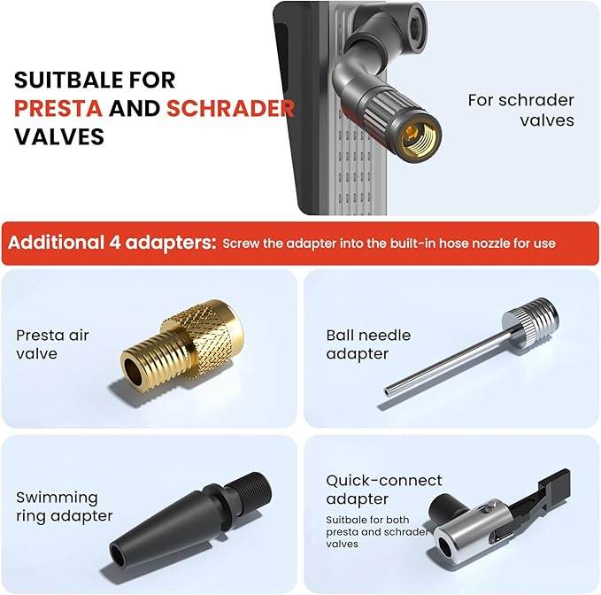Mini Bike Tire Pump (150PSI Fast Inflation with Guage) (Presta and Schrader Valve) Portable Electric Air Pump for Road and Mountain Bicycle, E-Bike, Motorcycle, Sports Ball