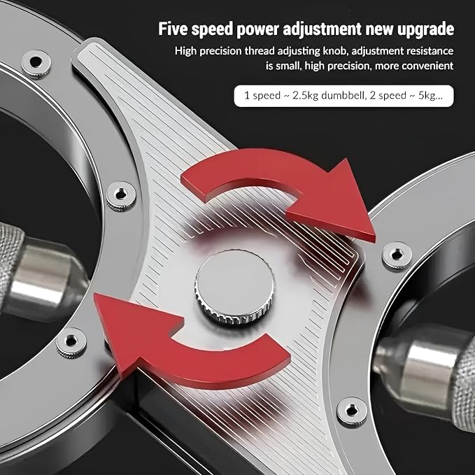 2025 New Spinning Rotator Burn Machine Arm Workout 360°Rotatable - 12 Pound Arm Workout Adjustable Resistance Rotate Arm Exerciser Trainer Machine, Fore Arm Strength Trainer, Home Gym Trainer for Men