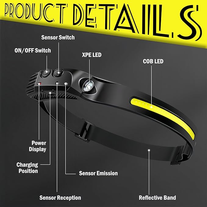 Headlamp 4 PCS, 230° Wide Beam Head Lamp, Motion Sensor LED Headlamp Rechargeable, 5 Mode Headlight Flashlight for Camping Fishing Hiking Gear, Bright, and Ideal for Hard Hats and Forehead Use!
