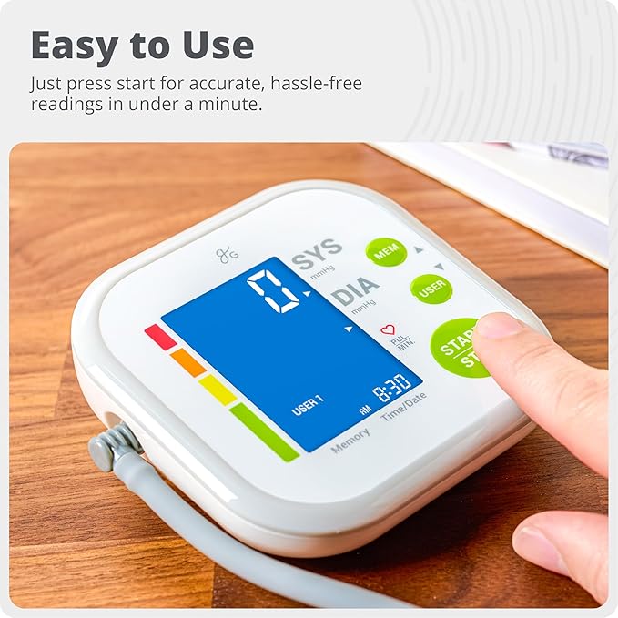 Greater Goods Blood Pressure Monitor - Complete BP Machine Kit with Wall Adapter and Premium Comfort Cuff, Designed in St. Louis