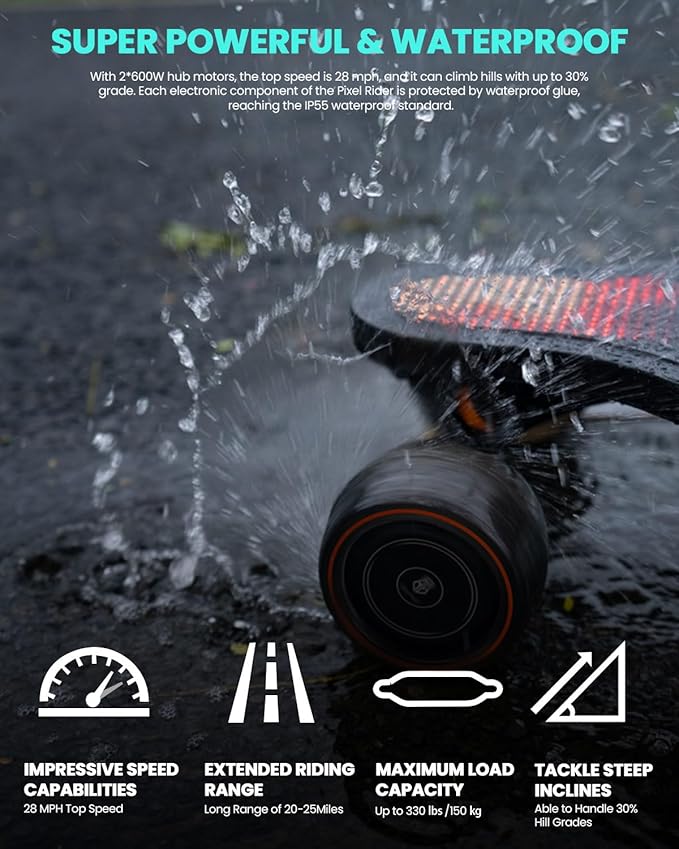 S3/Pixel Rider Electric Skateboards with Remote and Swappable Battery/Top Speed 28 Mph/2 * 600W Motors/12Miles/25Miles Max Range Electric Longboards for Adult&Beginner