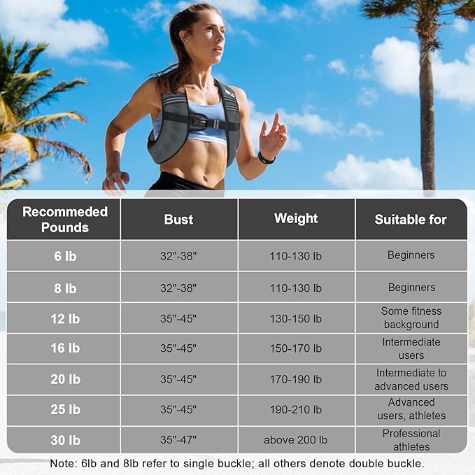 Weighted Vest Woman, 6 LB Womens Weight Vest for Walking, Strength Training Weight Vests for Men, Reflective Stripe Fitness Vest for Workout Running Jogging