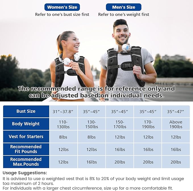 Weighted Vest for Woman Men,6lb/8lb/12lb/16lb/20Lb/25lb Weight Vest with Reflective Stripe Adjustable Buckle Strap Back Pocket Workout Strength Training Walking Jogging Running