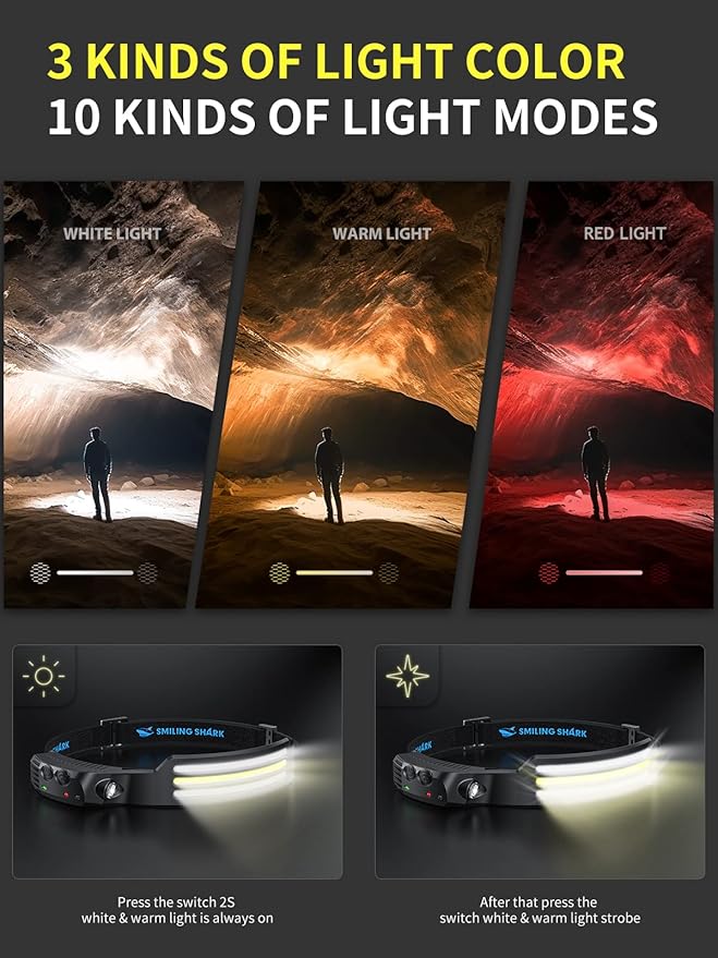 Smiling Shark LED Headlamp, 230°Wide Angle 3*Multi-Color Light Strips The Brightest Head Lamp Rechargeable with Motion Sensor Waterproof Headlight for Camping Hiking Outdoor, Head-Lamp-LED-Hat-Light