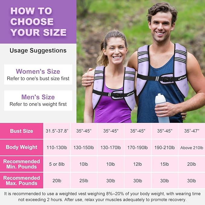 Weighted Vest 5lb/8lb/10lb/15lb/20lb/25lb/30lb Weight Vest Woman Men with Reflective Stripe, Rucking Running Vests for Women Workout Walking Strength Training Weight Loss Fitness Weightlifting
