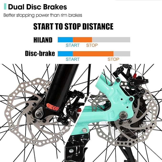 HILAND 26 Inch Mens and Womens Mountain Bike,21 Speed Mountain Bicycle with Dual Disc Brake, Front Suspension Fork, High Carbon Steel Frame Urban Commuter Bike for Adults