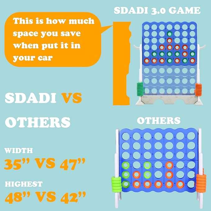 SDADI Height Adjustable 3-in-1 Giant 4 in a Row Connect, Jumbo 4-to-Score with Golf and Ring Toss Set, Indoor Outdoor Yard Party Game for Kids and Family, White