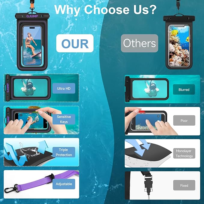 2 Pack Floating Waterproof Phone Pouch, Up to 8.3" IP68 Cellphone Dry Bag Compatible for iPhone 16 15 14 13 Pro Max Samsung Galaxy, Essential for Beach Cruise Ship (Purple*2)