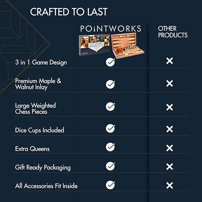 17 Inch Chess Checkers Backgammon Set for adults, Wooden chess set combo, portable folding two sided board multi game design, maple walnut inlay with large weighted pieces, acrylic checkers