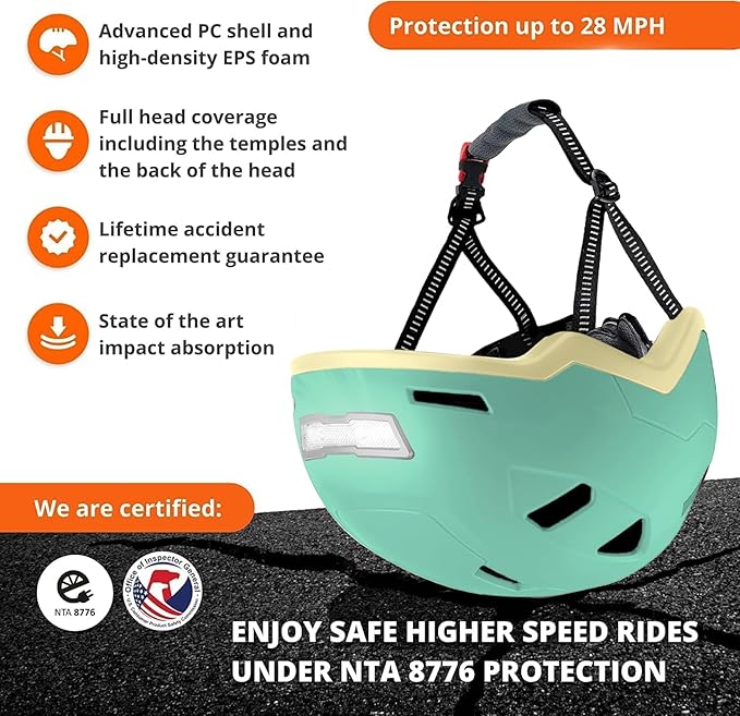 Bike Helmet with LED Lights - Urban Bicycle Helmet for Adults, Men & Women - CPSC & NTA-8776 Dual Certified - Class 3 E-Bikes, Scooters, Onewheel, Commuter, Mountain