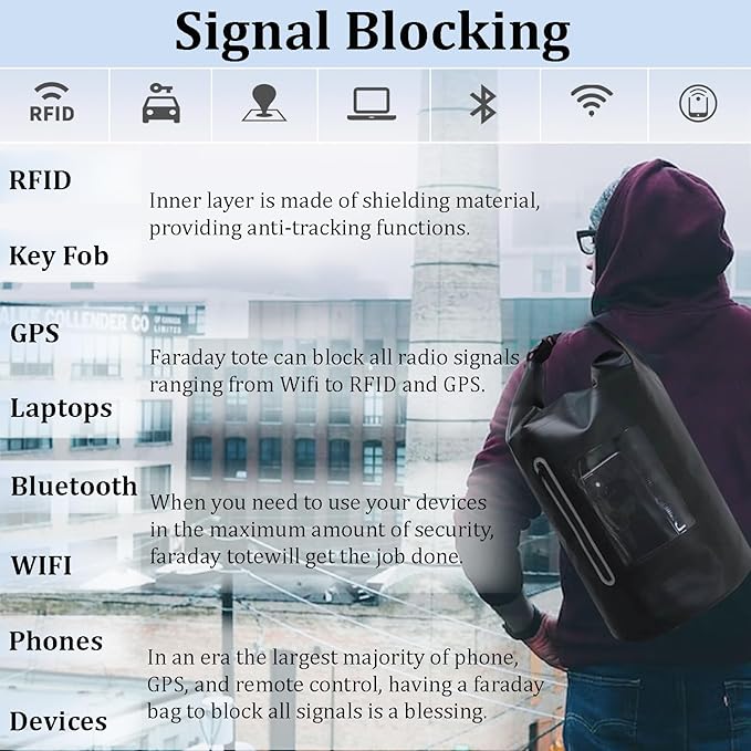 Quctak 15L Faraday Dry Bags, Waterproof Backpack For Electronic Device, Faraday Cage for Signal Blocking, Faraday Key Fob Protector, Anti-Theft Anti-Tracking GPS RFID Waterproof Dry Bag