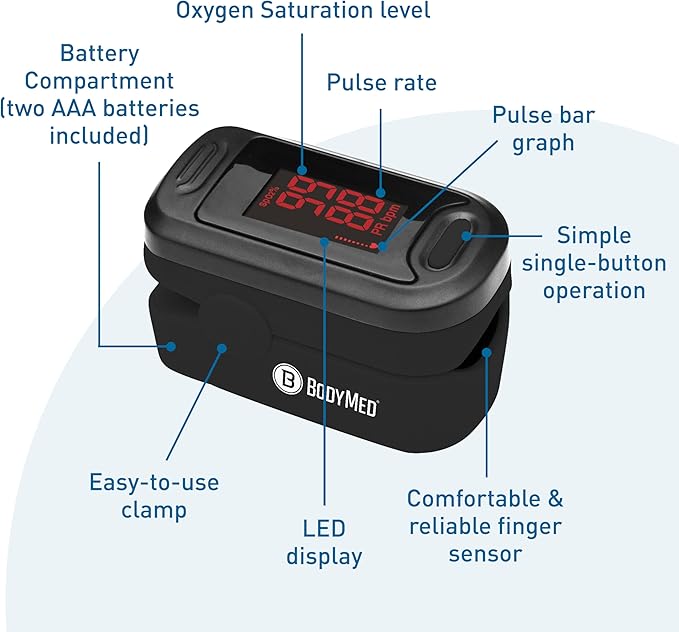 BodyMed Fingertip Pulse Oximeter Blood Oxygen Saturation Monitor with LED Display - Lightweight and Easy to Use - Lanyard and Batteries Included