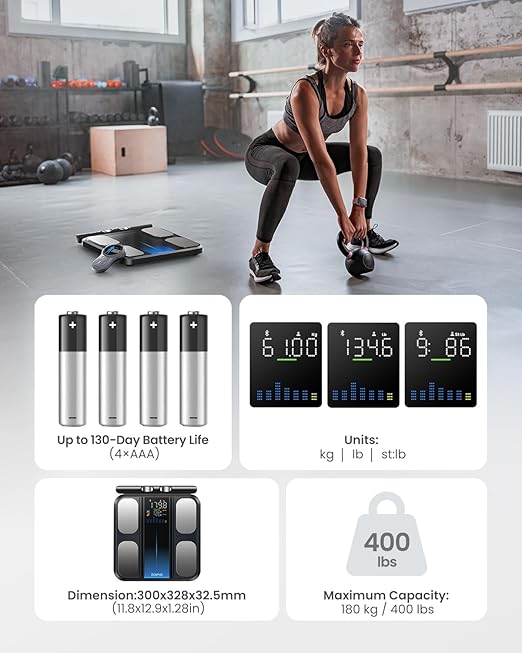 RENPHO Scale for Body Weight and Fat Percentage, Smart Scale with 8 Electrodes Larger Platform, Body Analyzer for BMI, Body Fat, Muscle Mass, High Precision, 400lbs