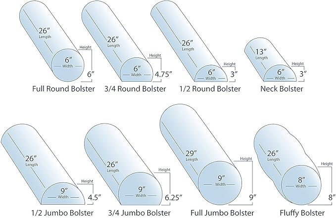 Earthlite Bolster Pillow Full Round – Durable Massage Bolster, 100% PU Upholstery incl. Strap Handle/Professional Quality for Massage Table/Back Pain Relief