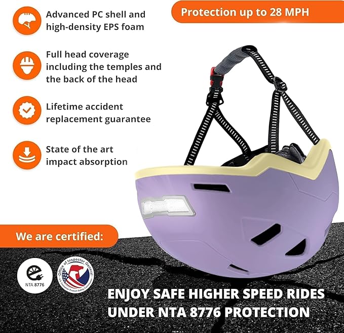 Bike Helmet with LED Lights - Urban Bicycle Helmet for Adults, Men & Women - CPSC & NTA-8776 Dual Certified - Class 3 E-Bikes, Scooters, Onewheel, Commuter, Mountain